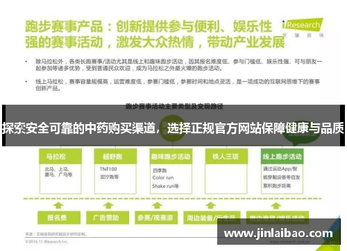 探索安全可靠的中药购买渠道，选择正规官方网站保障健康与品质